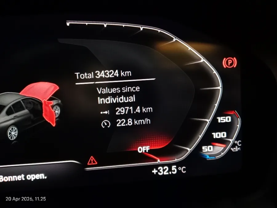 Foto Mobil Bekas Odometer BMW 320i 2.0 tahun 2020
