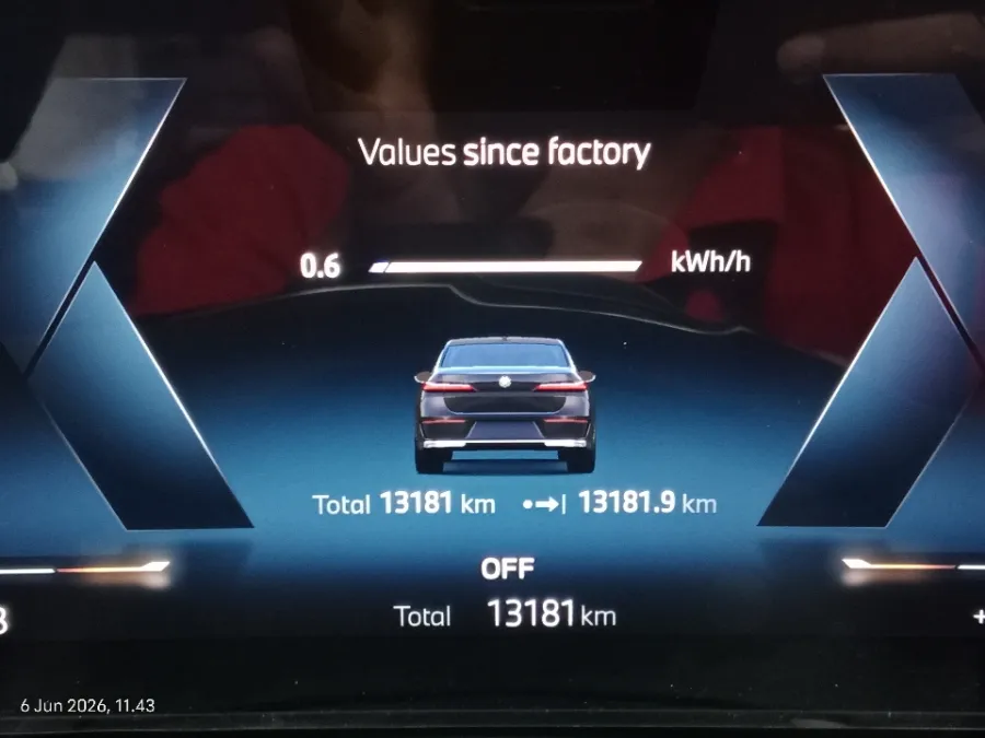 Foto Mobil Bekas Odometer BMW i7 xDrive60 Gran Lusso tahun 2023