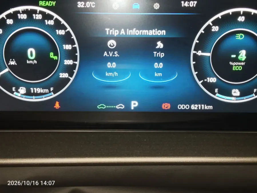 Foto Mobil Bekas Odometer Chery Tiggo Cross 1.5 Comfort tahun 2025