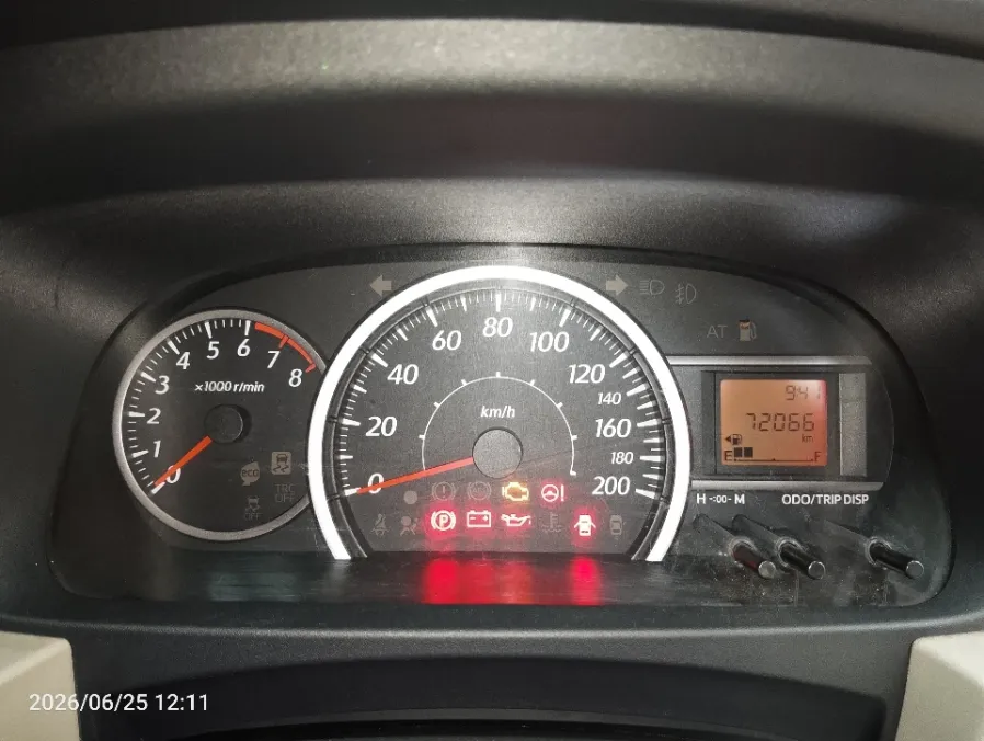 Foto Mobil Bekas Odometer Daihatsu Sigra 1.2 R tahun 2020