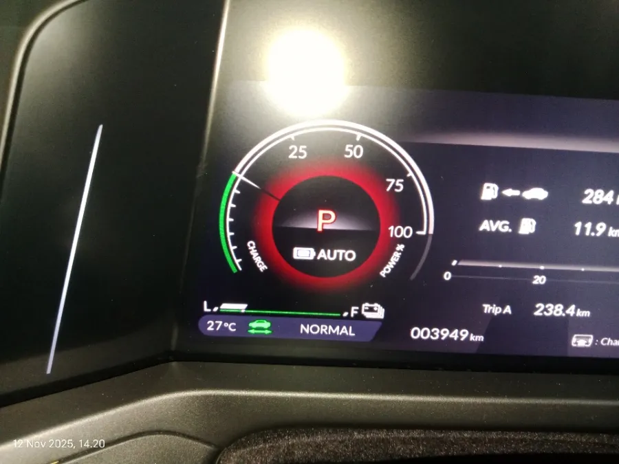 Foto Mobil Bekas Odometer Honda Accord 2.0 tahun 2024