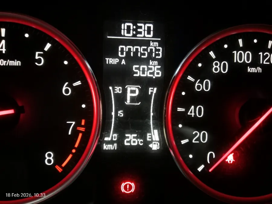 Foto Mobil Bekas Odometer Honda City 1.5 RS Hatchback tahun 2021