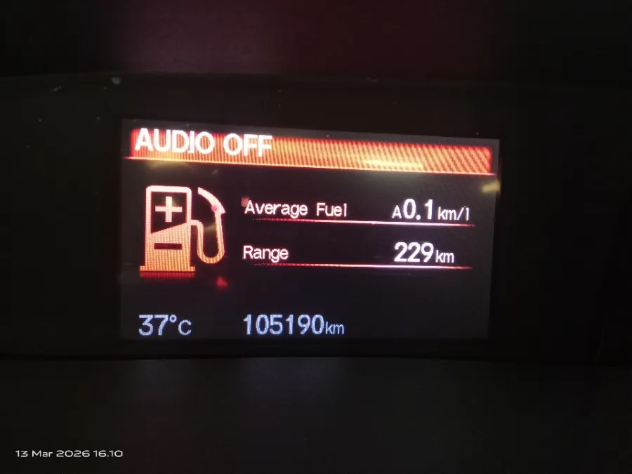 Foto Mobil Bekas Odometer Honda Civic 1.8 FB tahun 2015