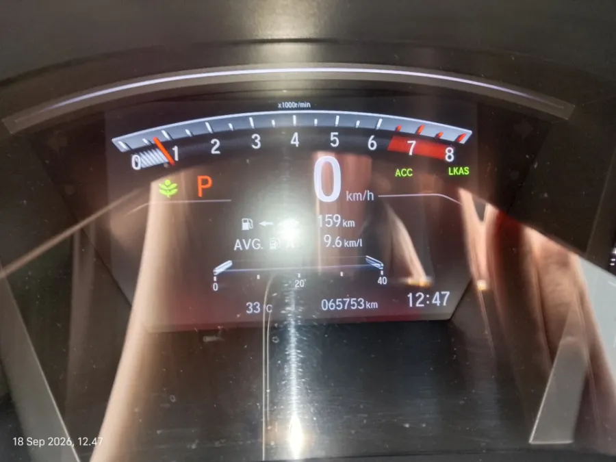 Foto Mobil Bekas Odometer Honda CR-V 1.5 Turbo Prestige tahun 2021