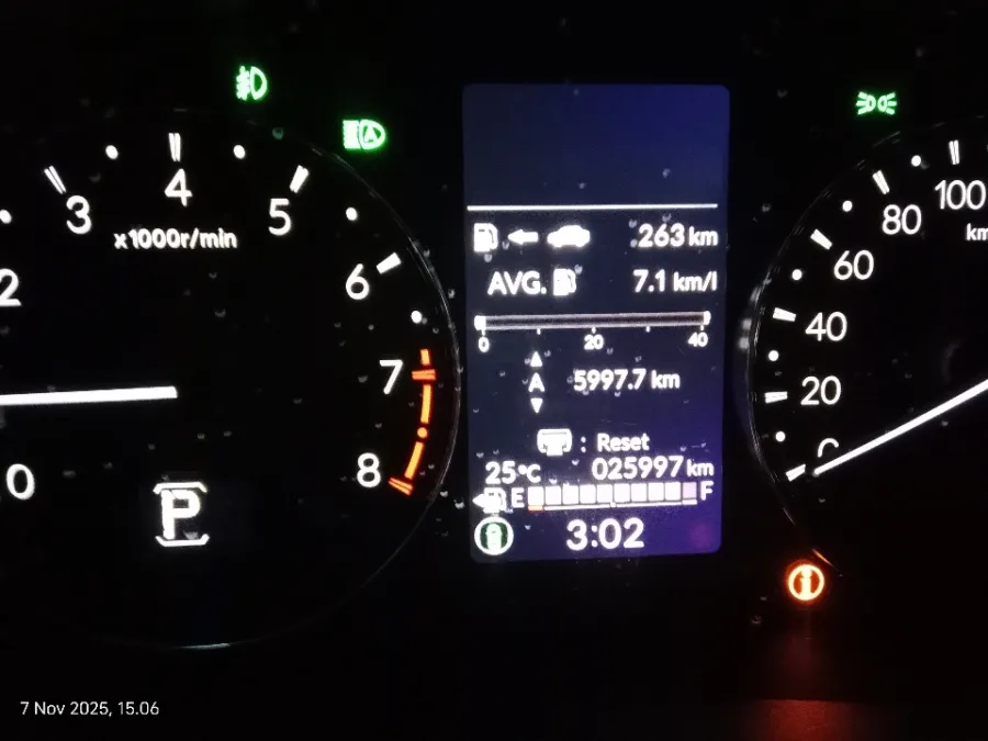 Foto Mobil Bekas Odometer Honda HR-V 1.5 SE tahun 2022