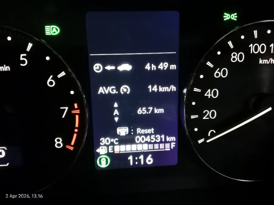 Foto Mobil Bekas Odometer Honda HR-V 1.5 SE tahun 2024
