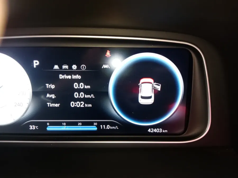 Foto Mobil Bekas Odometer Hyundai Creta 1.5 Prime tahun 2023