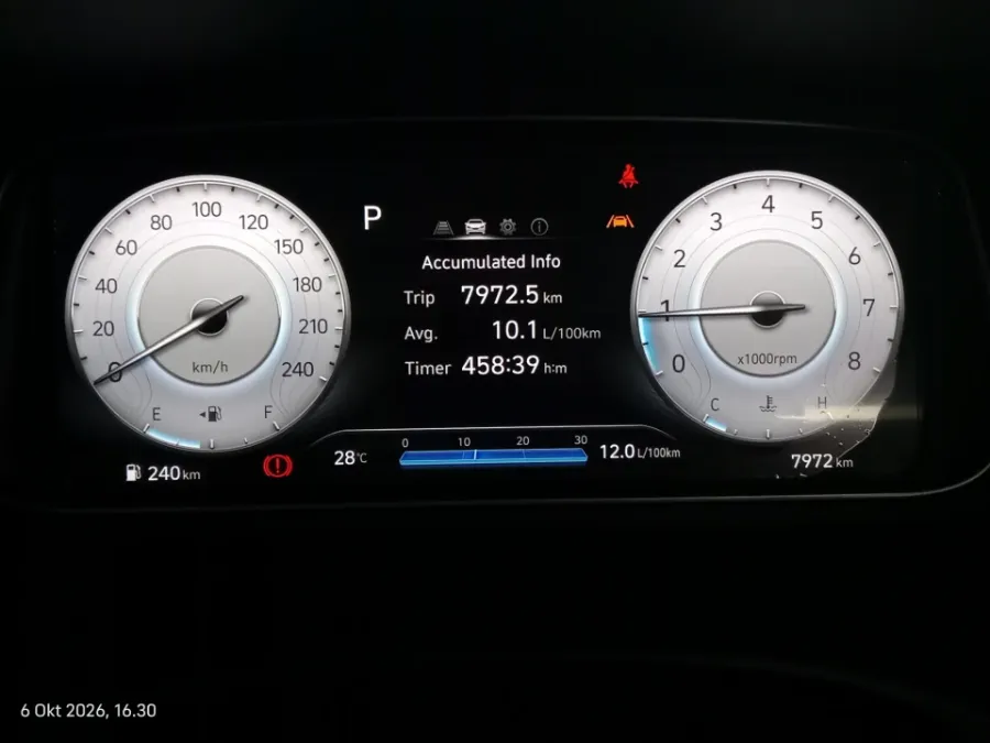 Foto Mobil Bekas Odometer Hyundai Creta 1.5 Prime tahun 2023