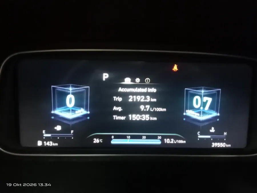 Foto Mobil Bekas Odometer Hyundai Creta 1.5 Style tahun 2022