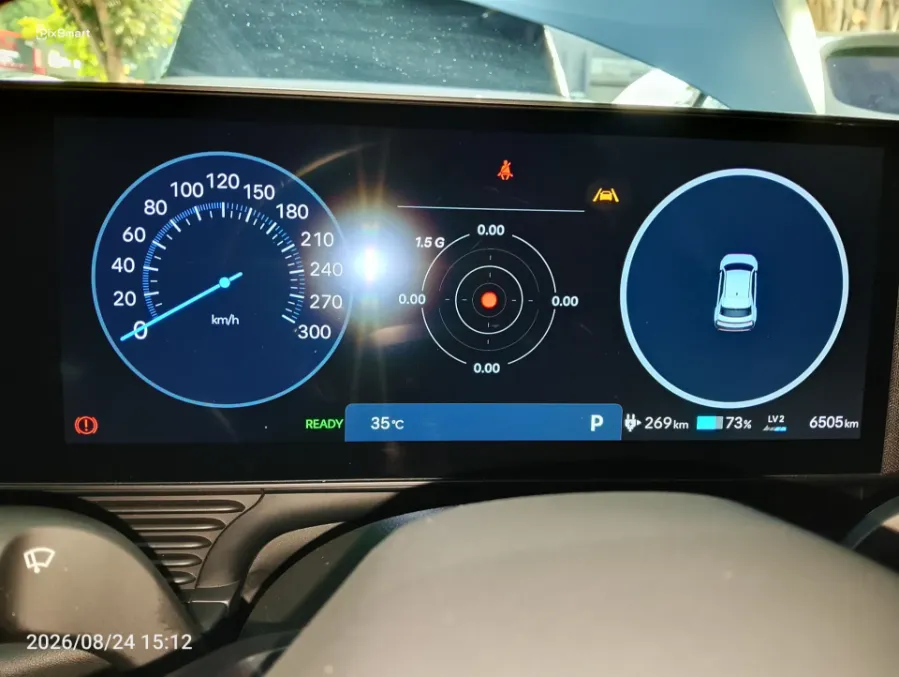 Foto Mobil Bekas Odometer Hyundai Ioniq 5N Standard tahun 2024