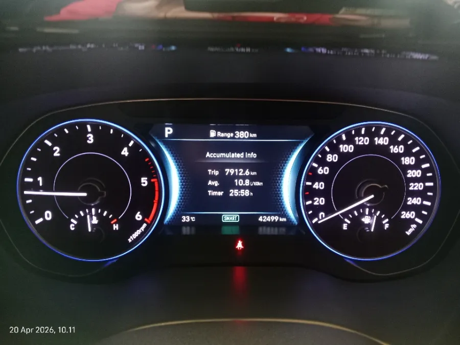 Foto Mobil Bekas Odometer Hyundai Palisade 2.2 tahun 2022