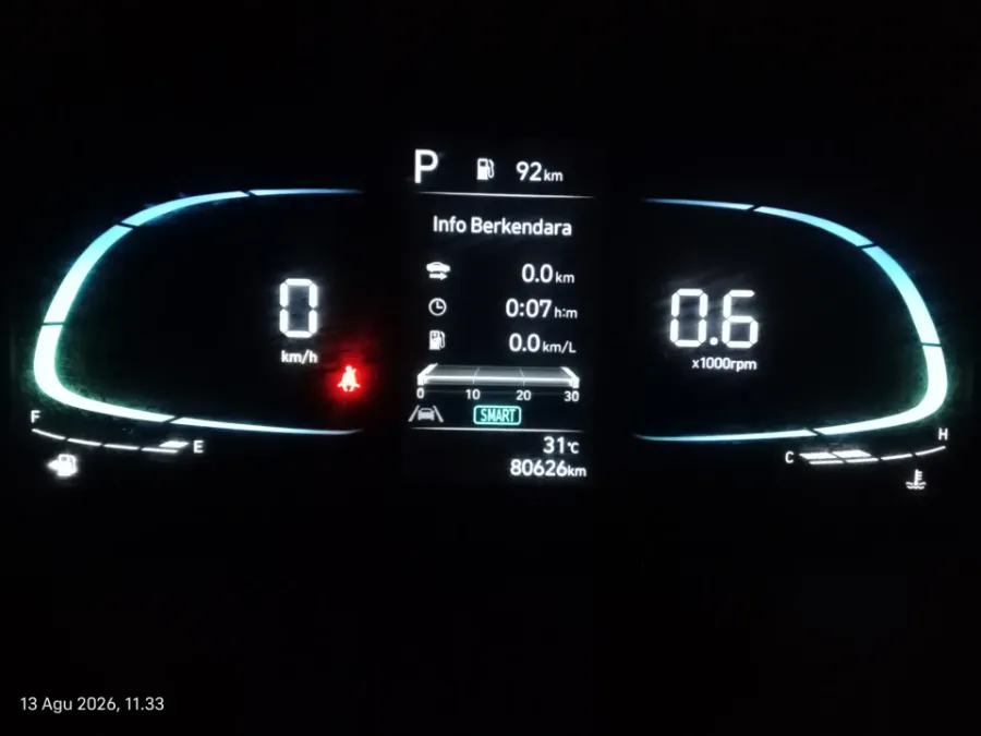 Foto Mobil Bekas Odometer Hyundai Stargazer 1.5 Prime tahun 2022