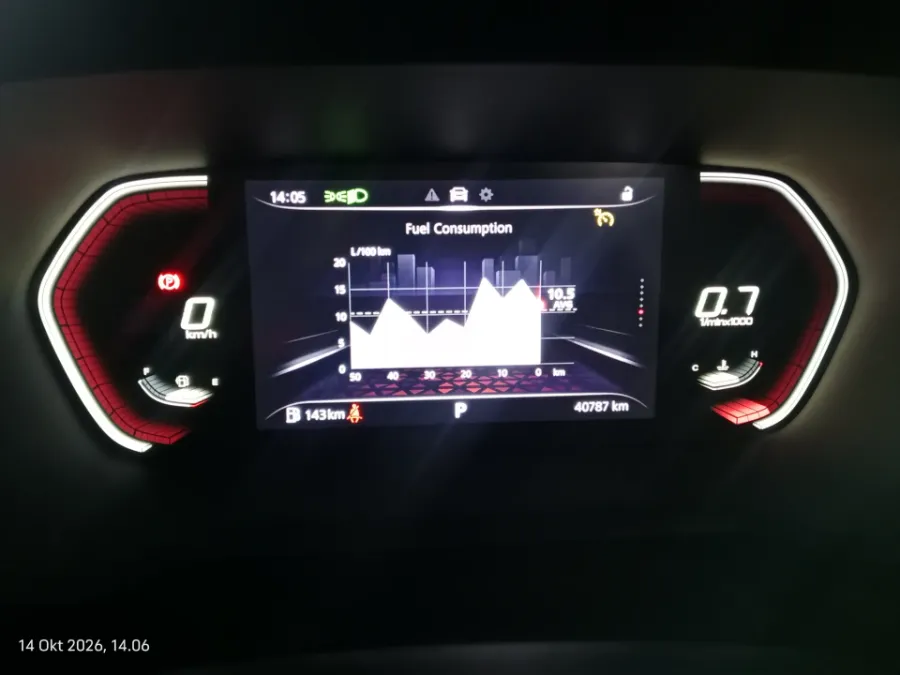 Foto Mobil Bekas Odometer MG 5GT 1.5 tahun 2022