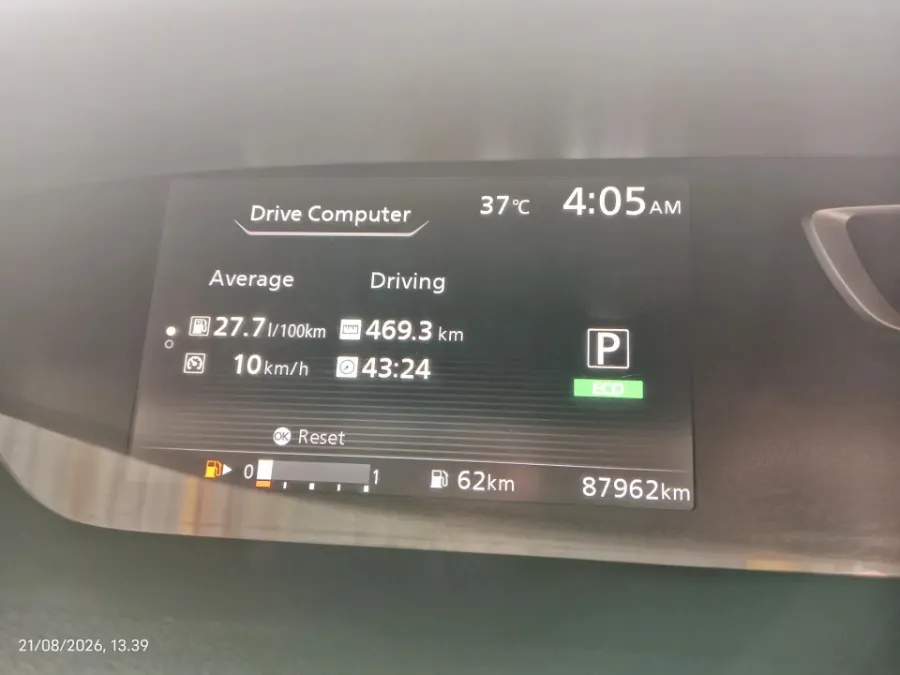 Foto Mobil Bekas Odometer Nissan Serena 2.0 tahun 2019