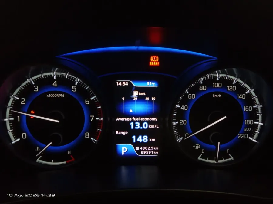 Foto Mobil Bekas Odometer Suzuki Baleno 1.4 tahun 2019
