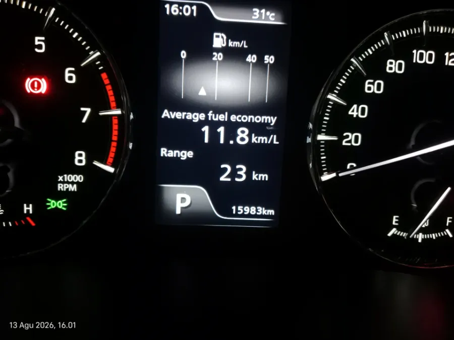 Foto Mobil Bekas Odometer Suzuki Baleno 1.5 tahun 2024