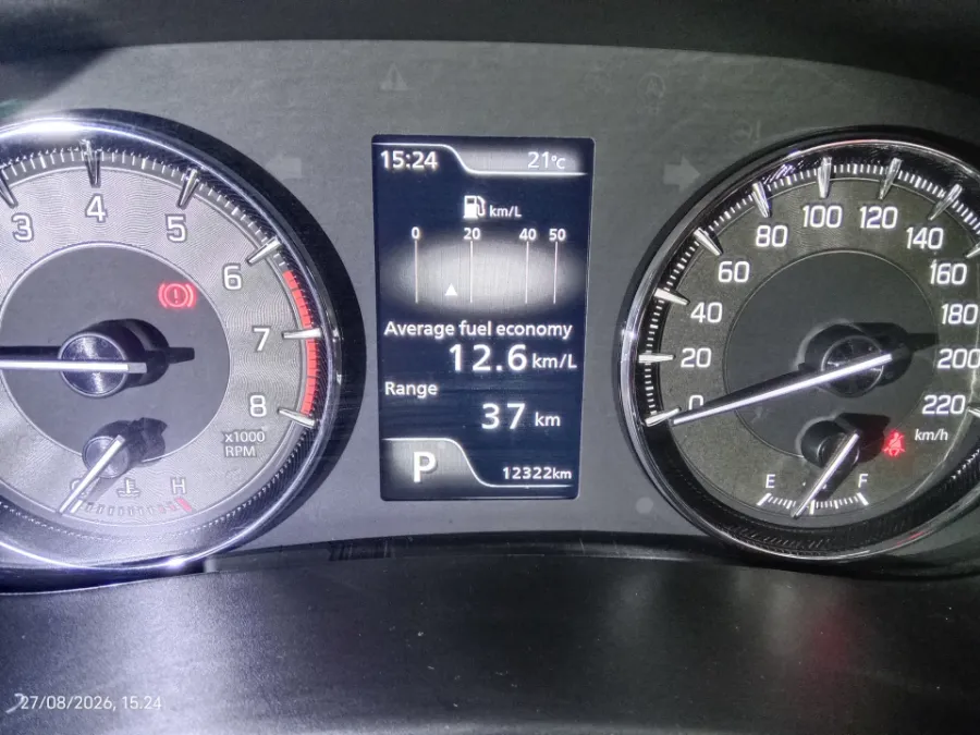 Foto Mobil Bekas Odometer Suzuki Baleno 1.5 tahun 2024
