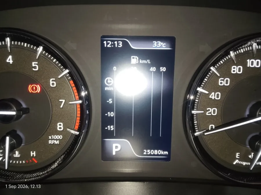 Foto Mobil Bekas Odometer Suzuki Baleno 1.5 tahun 2024