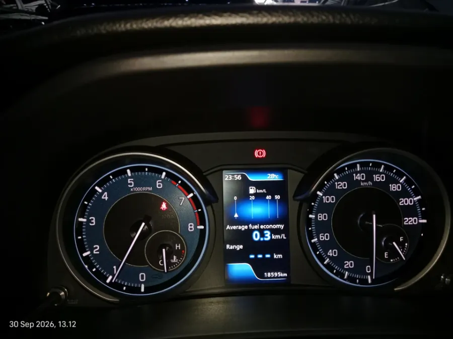 Foto Mobil Bekas Odometer Suzuki Ertiga 1.5 tahun 2024