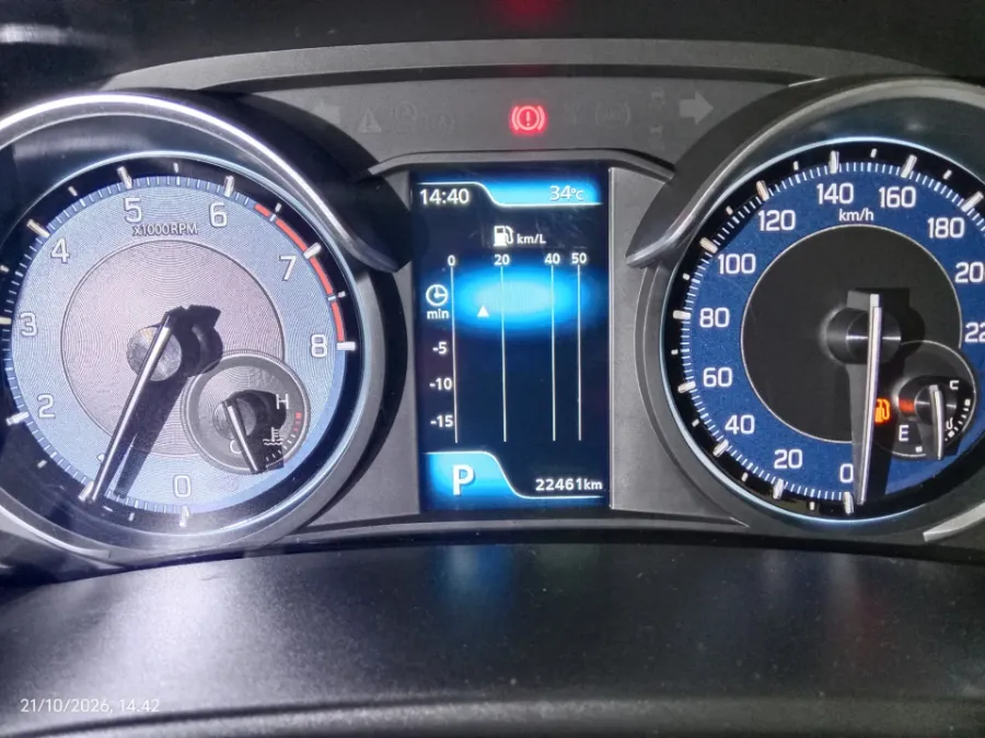 Foto Mobil Bekas Odometer Suzuki Ertiga 1.5 tahun 2024