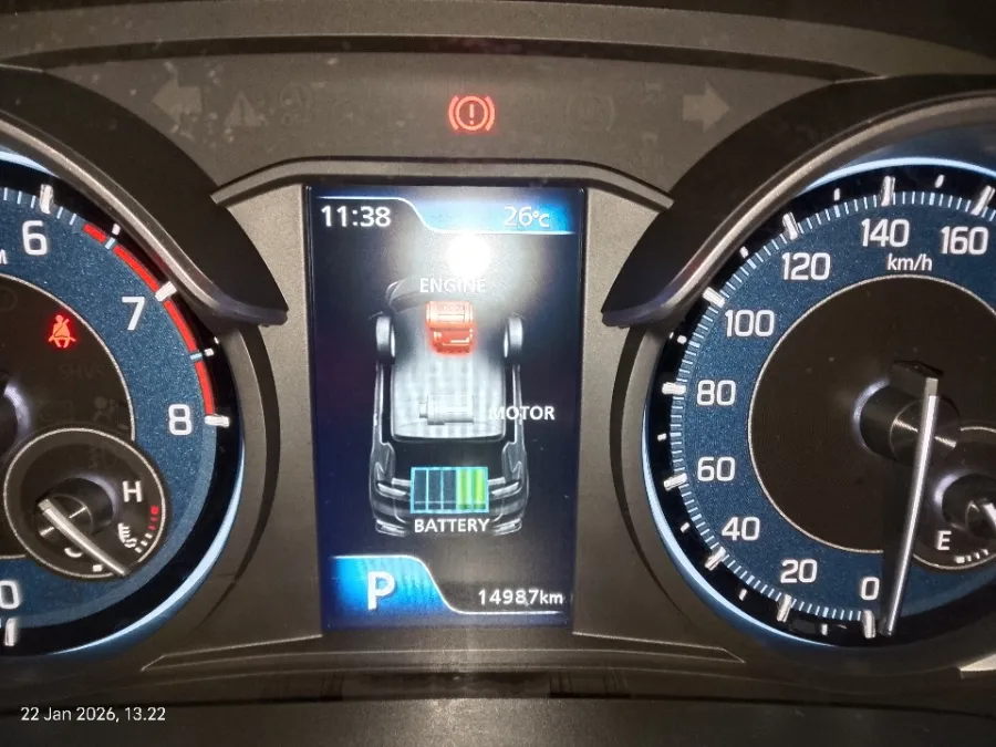Foto Mobil Bekas Odometer Suzuki Ertiga 1.5 tahun 2025