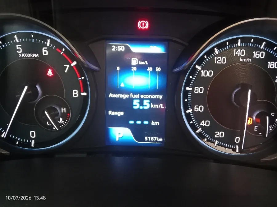 Foto Mobil Bekas Odometer Suzuki Ertiga 1.5 GX Hybrid tahun 2024