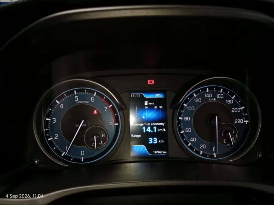 Foto Mobil Bekas Odometer Suzuki Ertiga 1.5 Sport tahun 2022