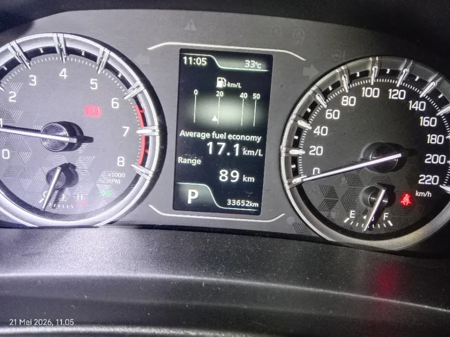 Foto Mobil Bekas Odometer Suzuki Grand Vitara 1.5 GX Hybrid tahun 2023