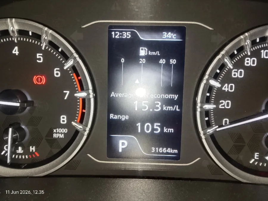 Foto Mobil Bekas Odometer Suzuki Grand Vitara 1.5 GX Hybrid tahun 2024