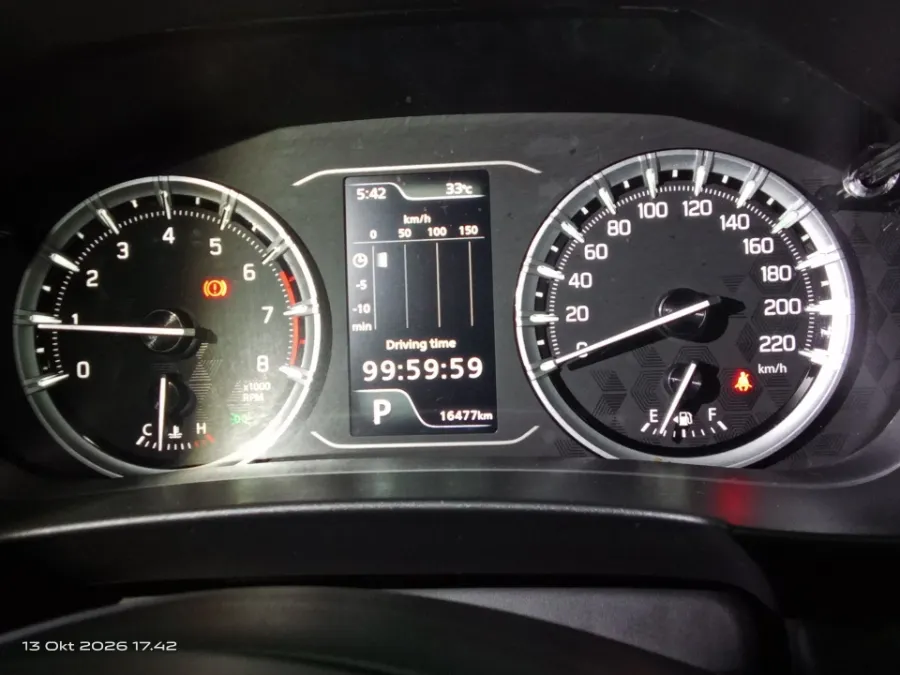 Foto Mobil Bekas Odometer Suzuki Vitara 1.5 tahun 2024