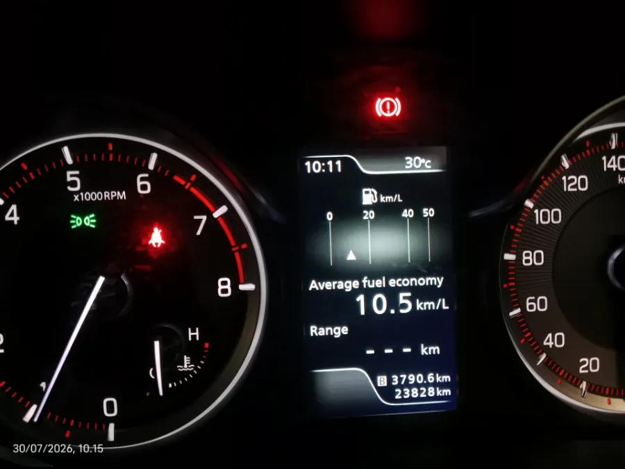 Foto Mobil Bekas Odometer Suzuki XL7 1.5 tahun 2021