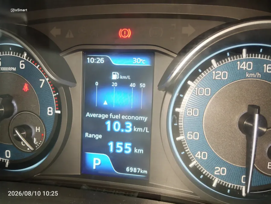 Foto Mobil Bekas Odometer Suzuki XL7 1.5 tahun 2024
