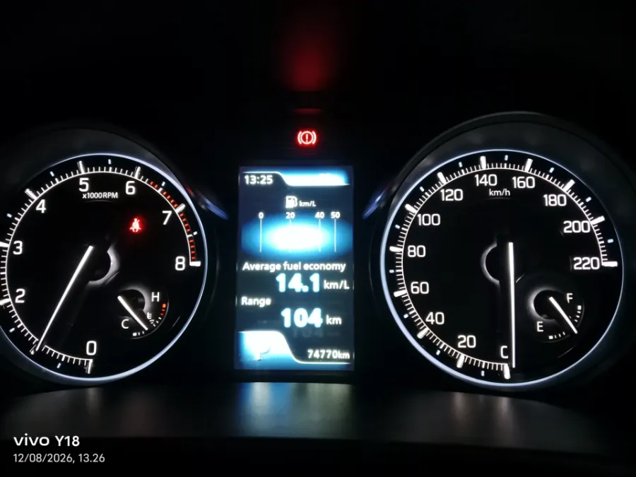 Foto Mobil Bekas Odometer Suzuki XL7 1.5 tahun 2024