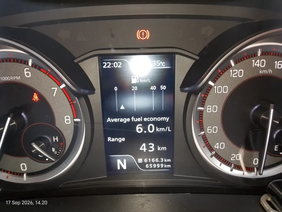 Foto Mobil Bekas Odometer Suzuki XL7 1.5 Alpha tahun 2021