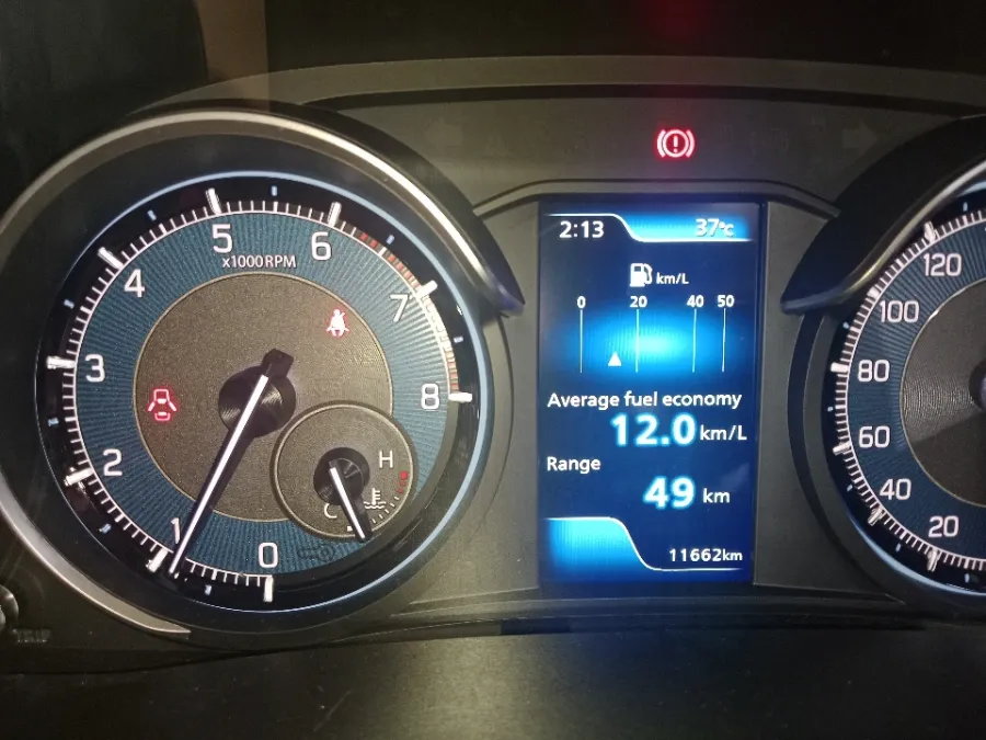 Foto Mobil Bekas Odometer Suzuki XL7 1.5 Beta tahun 2023
