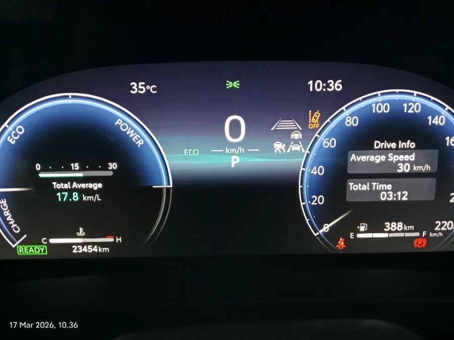 Foto Mobil Bekas Odometer Toyota Alphard 2.5 HEV tahun 2024