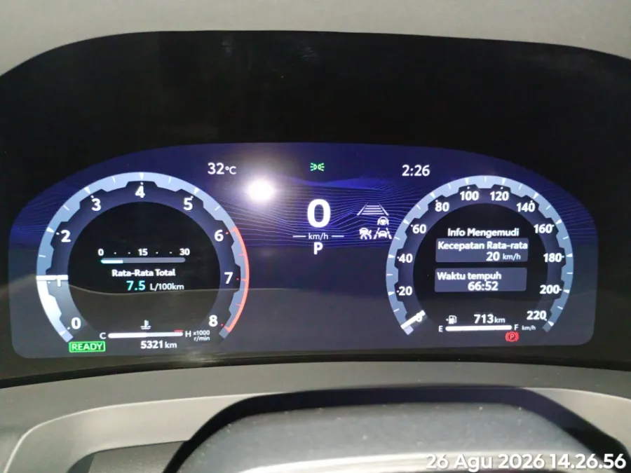 Foto Mobil Bekas Odometer Toyota Alphard 2.5 HEV tahun 2024