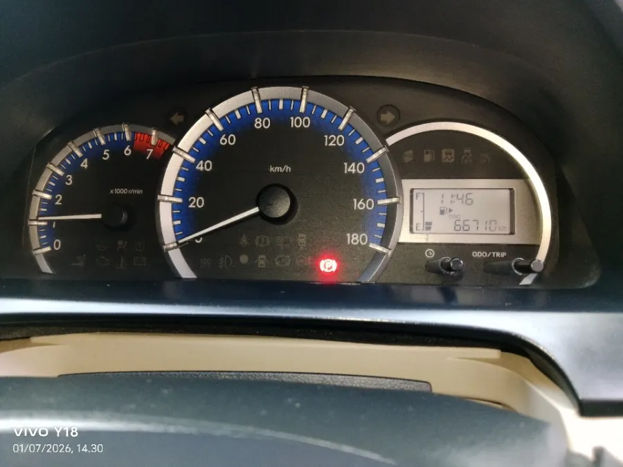 Foto Mobil Bekas Odometer Toyota Avanza 1.3 E tahun 2020