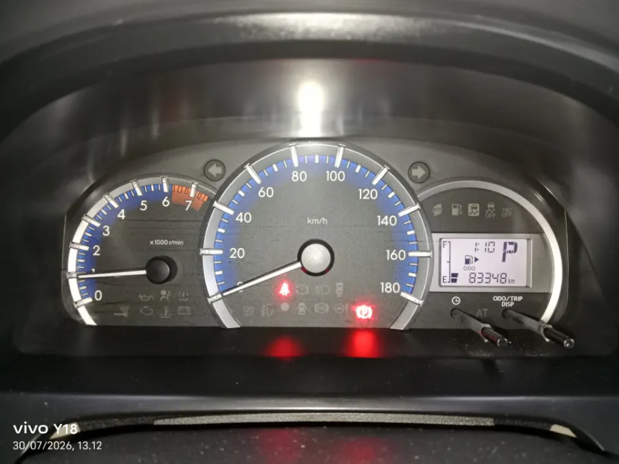 Foto Mobil Bekas Odometer Toyota Avanza 1.3 G tahun 2021