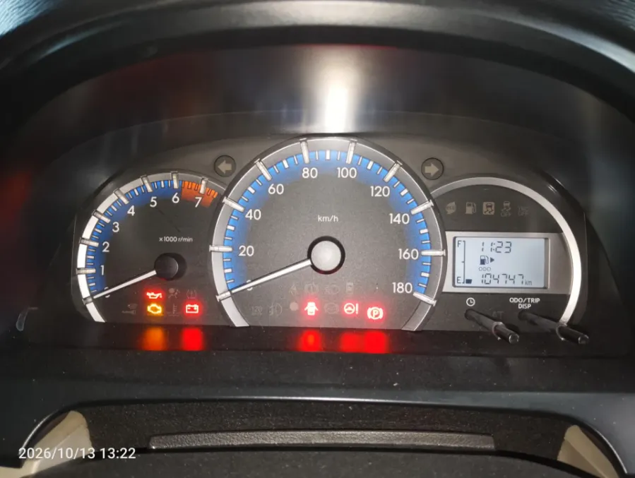 Foto Mobil Bekas Odometer Toyota Avanza 1.3 G tahun 2021