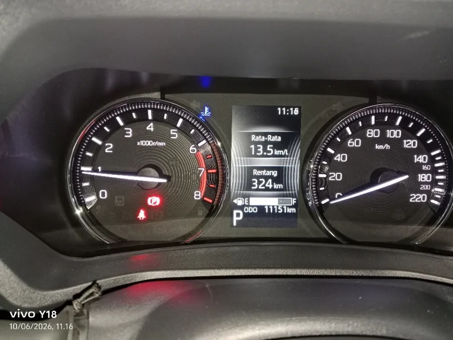 Foto Mobil Bekas Odometer Toyota Avanza 1.5 G tahun 2024