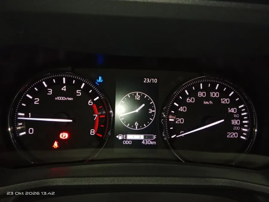 Foto Mobil Bekas Odometer Toyota Avanza 1.5 G tahun 2024