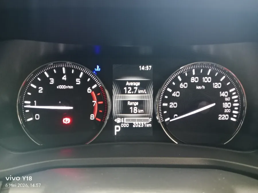 Foto Mobil Bekas Odometer Toyota Avanza 1.5 G tahun 2025