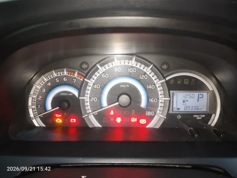 Foto Mobil Bekas Odometer Toyota Avanza 1.5 Veloz tahun 2017