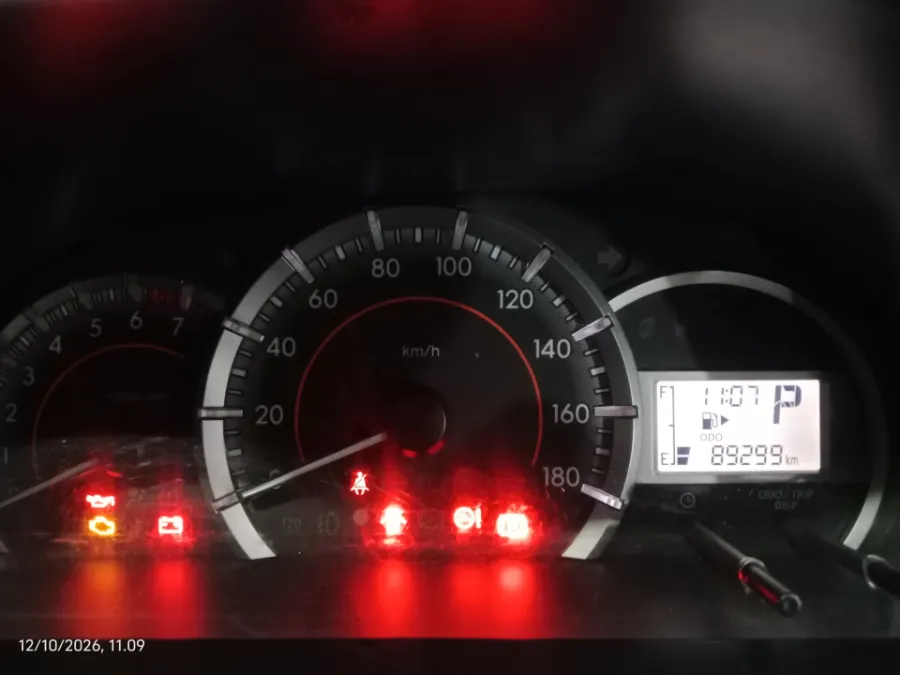 Foto Mobil Bekas Odometer Toyota Avanza 1.5 Veloz tahun 2021
