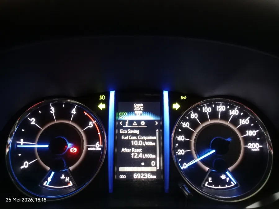 Foto Mobil Bekas Odometer Toyota Fortuner 2.4 4X2 VRZ tahun 2019