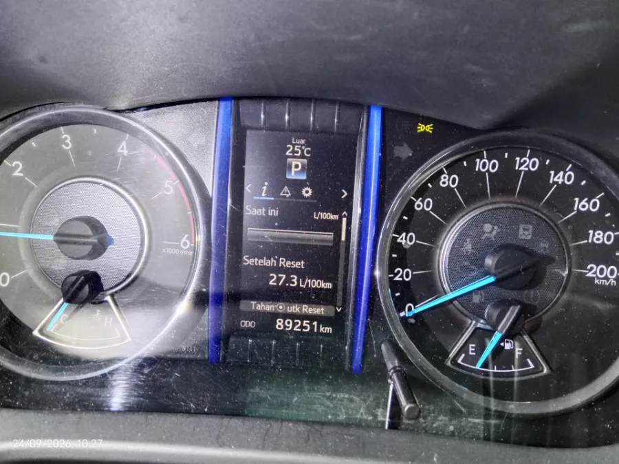 Foto Mobil Bekas Odometer Toyota Fortuner 2.4 4X2 VRZ tahun 2019