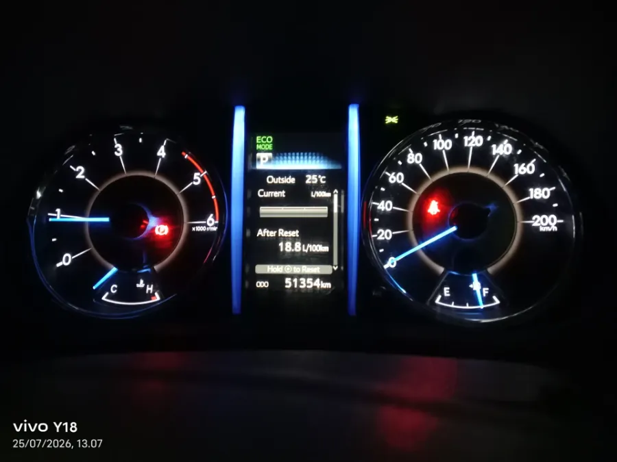 Foto Mobil Bekas Odometer Toyota Fortuner 2.4 4X2 VRZ tahun 2020