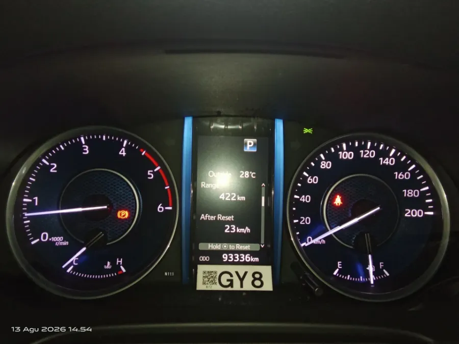 Foto Mobil Bekas Odometer Toyota Fortuner 2.4 4X2 VRZ tahun 2021