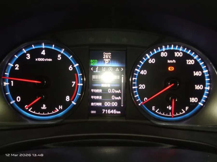 Foto Mobil Bekas Odometer Toyota Harrier 2.0 tahun 2014
